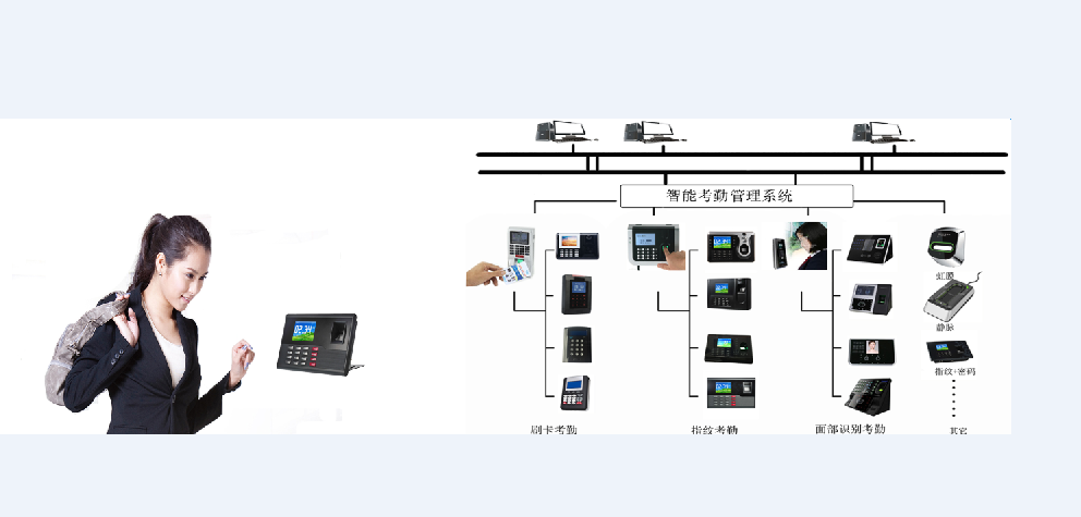 多奧RF-SIM卡智能一卡通解決方案 兼容電信、移動、聯(lián)通，賦能門禁考勤新體驗